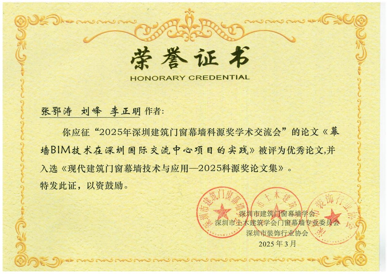 图片要害词
